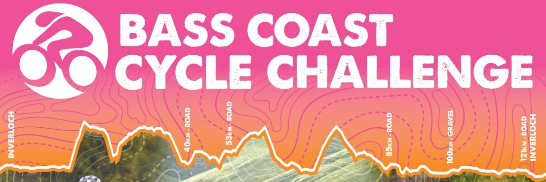 BCCChallenge's profile banner image