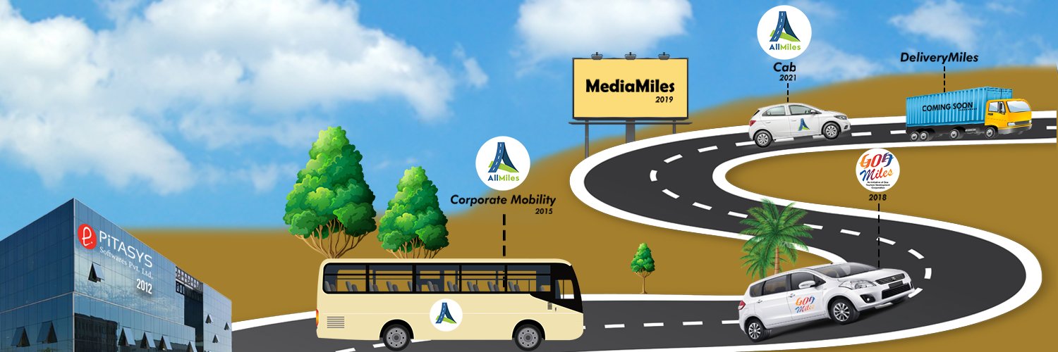 allmiles_in's profile banner image