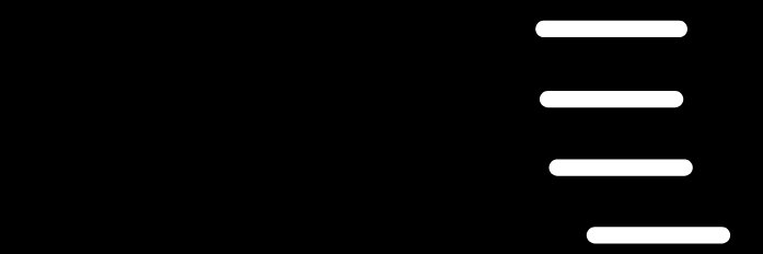 eftoogee's profile banner image