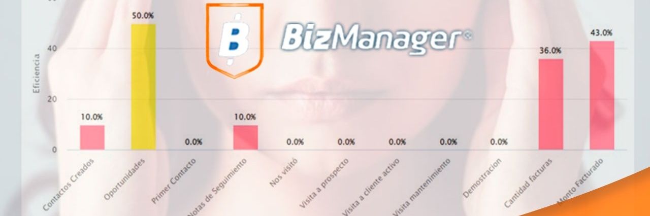 BizManagerCRM's profile banner image