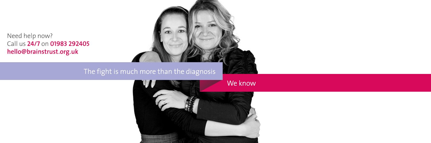 brainstrust London banner