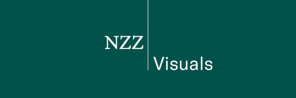 nzzvisuals Profile Banner