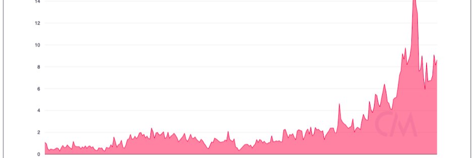 NFTCommunity©️ 🚀MATR1XCoin banner