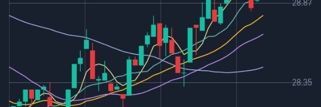 cryptogemsblock's profile banner image