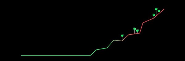 meeeet27 Profile Banner