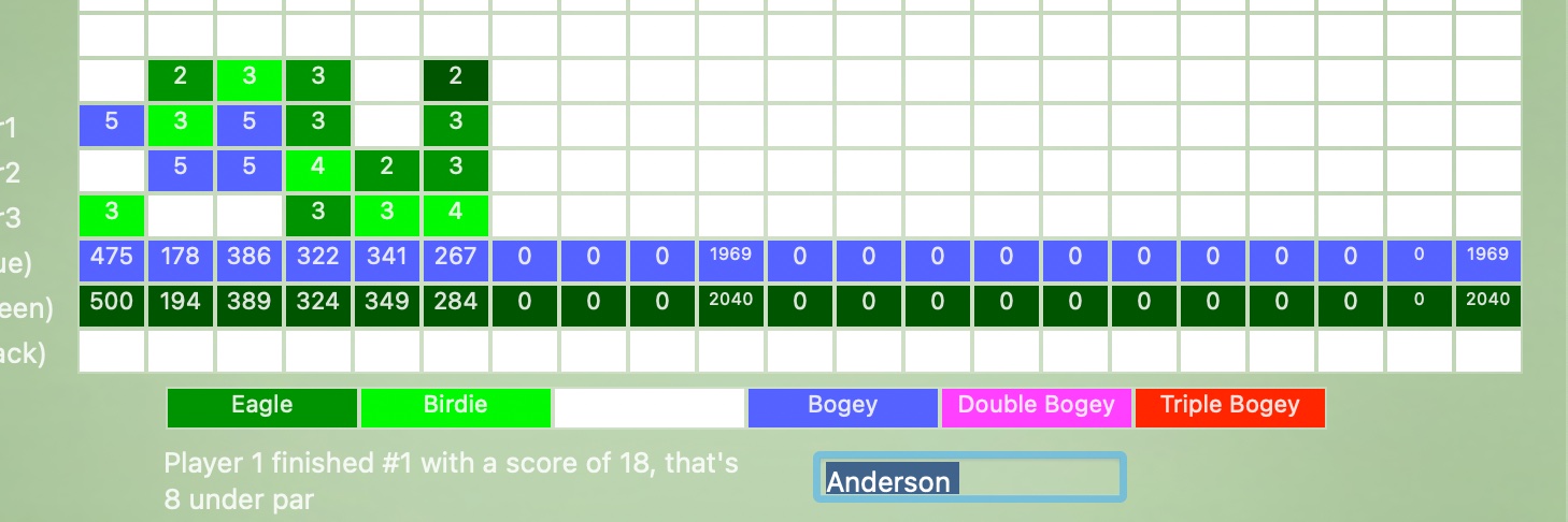 Anderson King banner