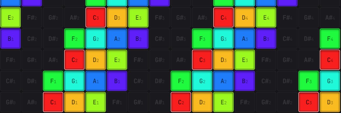 Flipcoder 🚀 banner