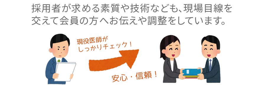 GuideLINEdr's profile banner image