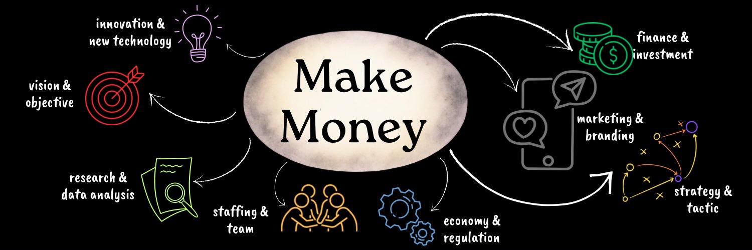 Just For Profit banner