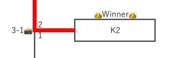 K2codm Profile Banner