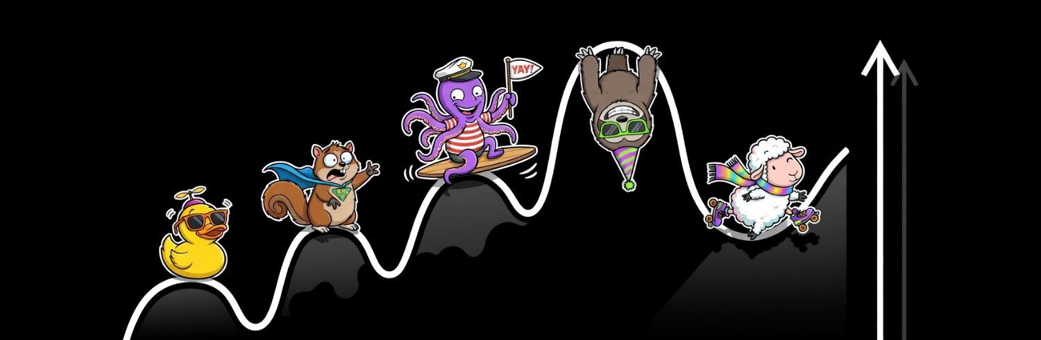 HypoGG banner