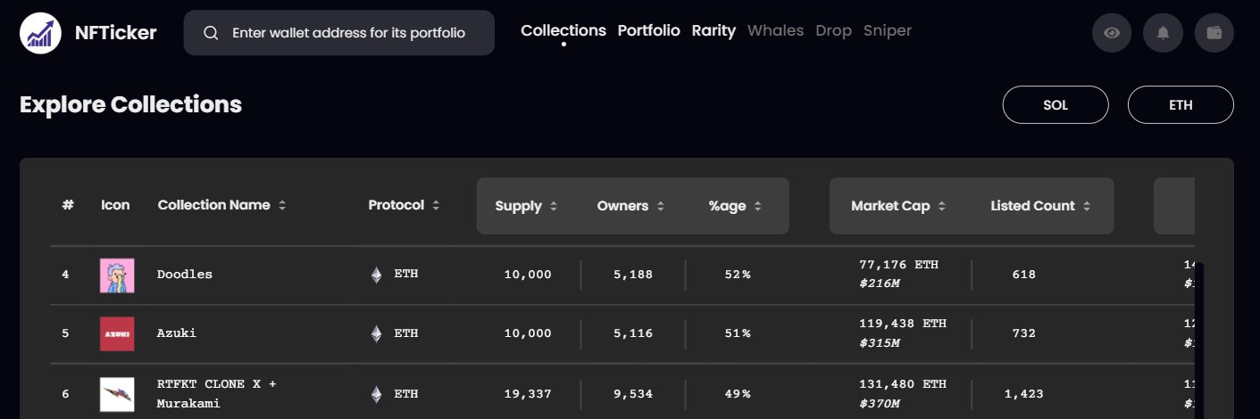 NFTicker banner