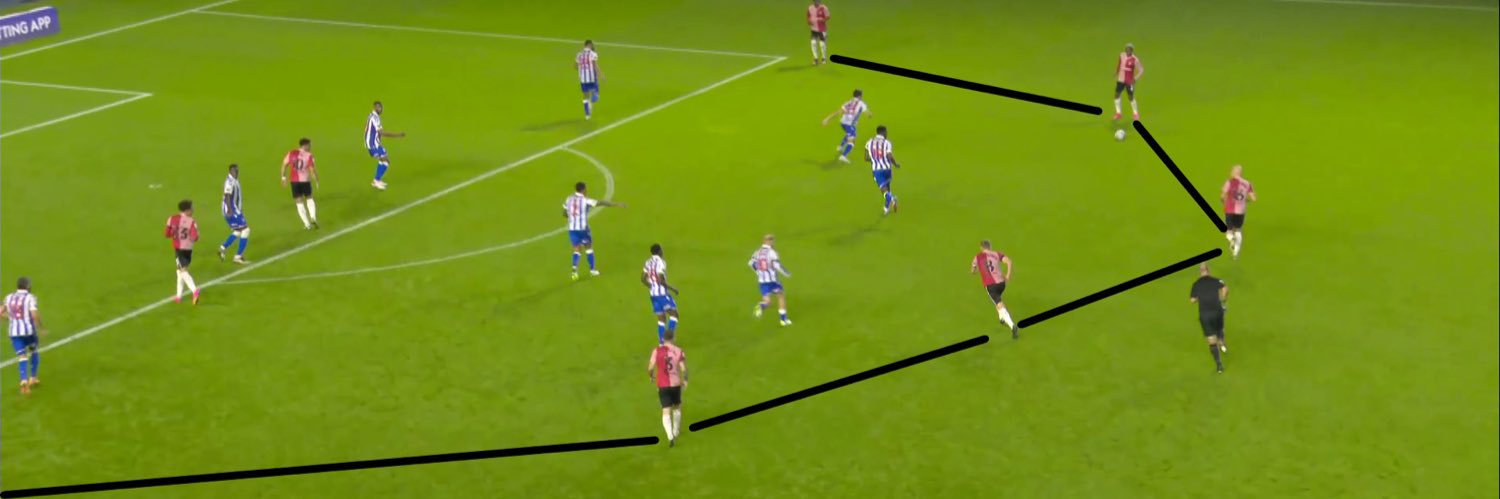 Saints Analysis banner