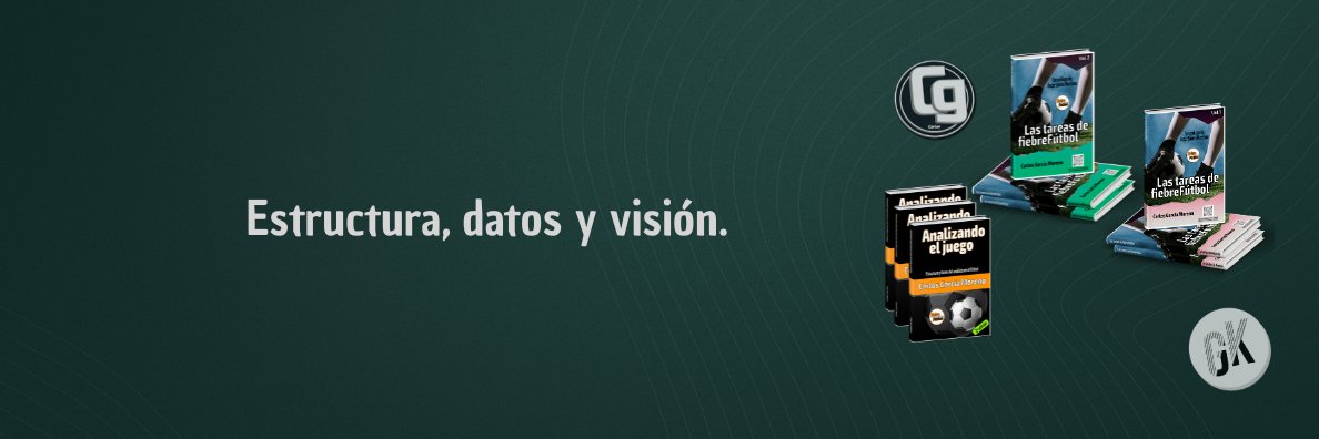 Carlos García banner