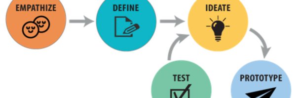 TVDSB_STEM Profile Banner