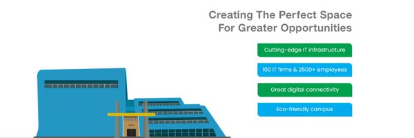 CyberparkKerala Profile Banner