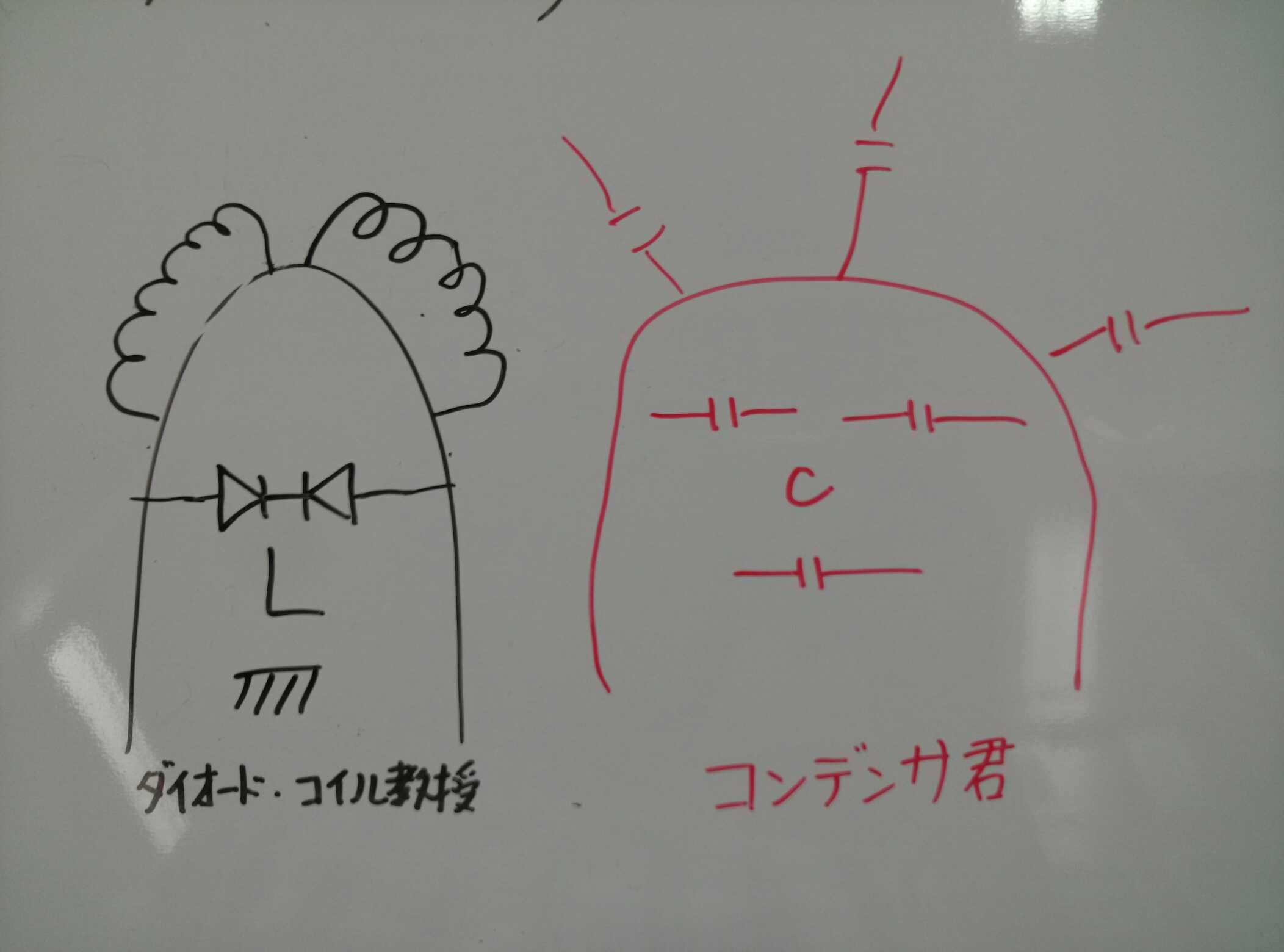 sakanataito's profile banner image