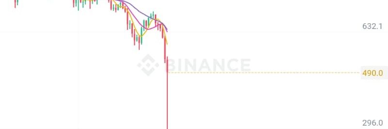 Crypto Hutting banner