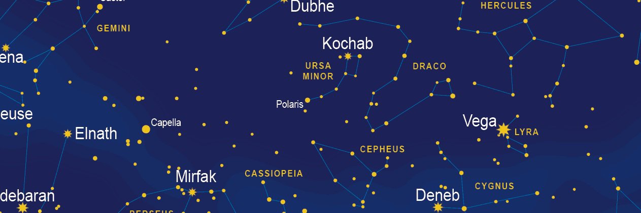 Skymaps | The Evening Sky Map banner