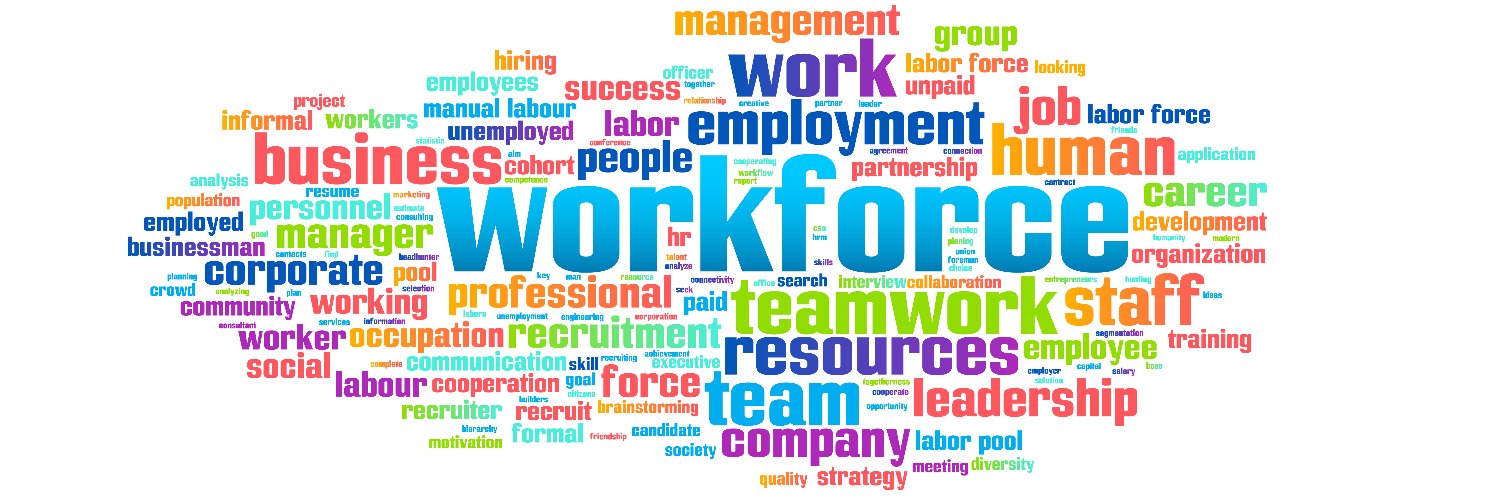 Workforce Operations banner