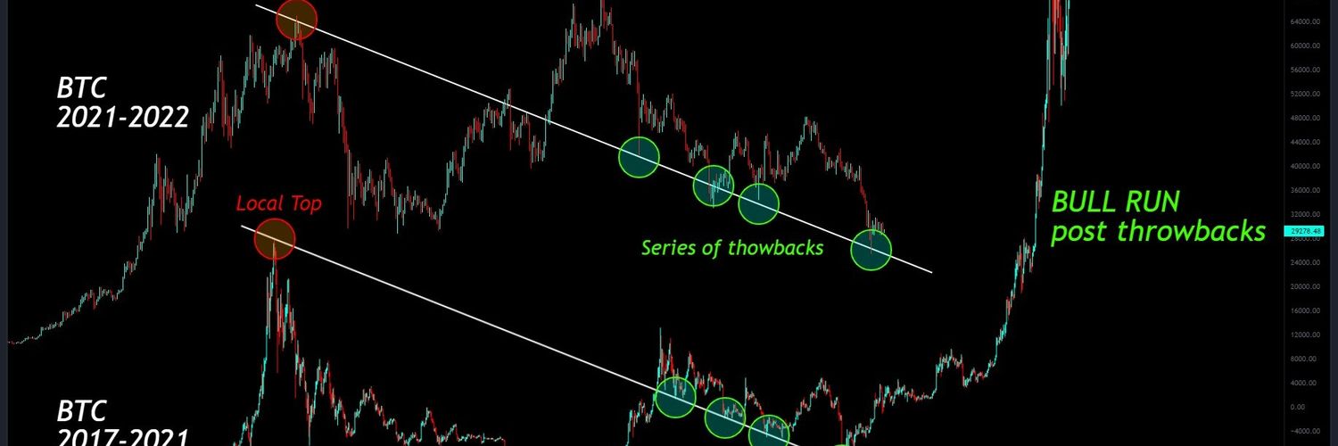 Yoo™ | $TRON banner