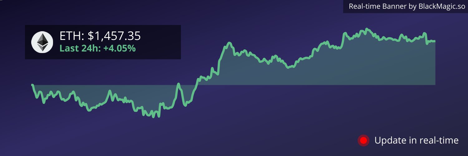 Wakko banner