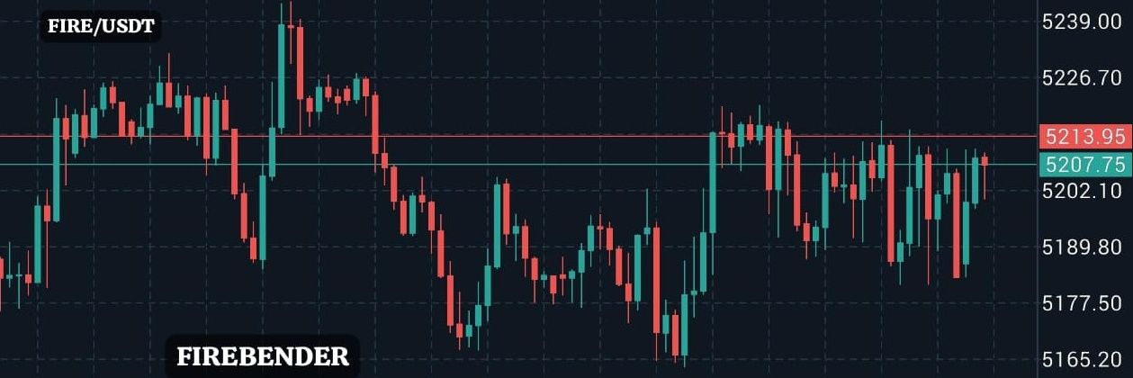 FIR3B€NDER🔥 banner