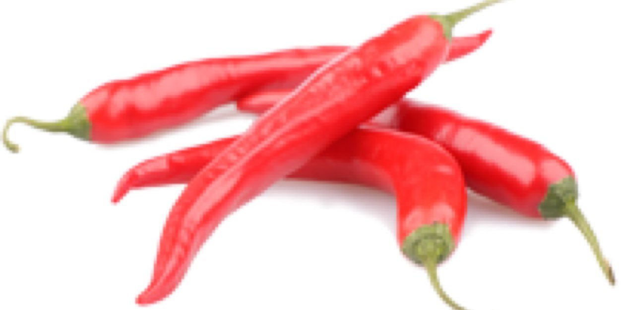 Chilli_Diaries's profile banner image