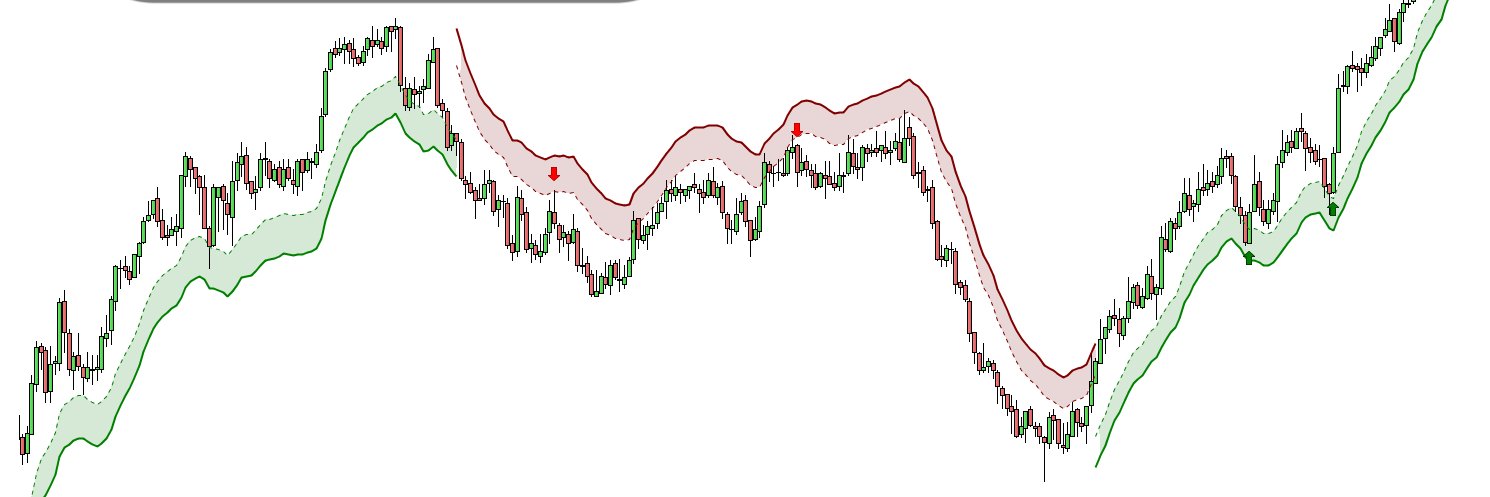 Horus Trading banner