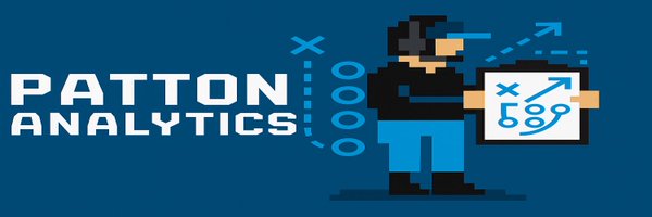 PattonAnalytics Profile Banner