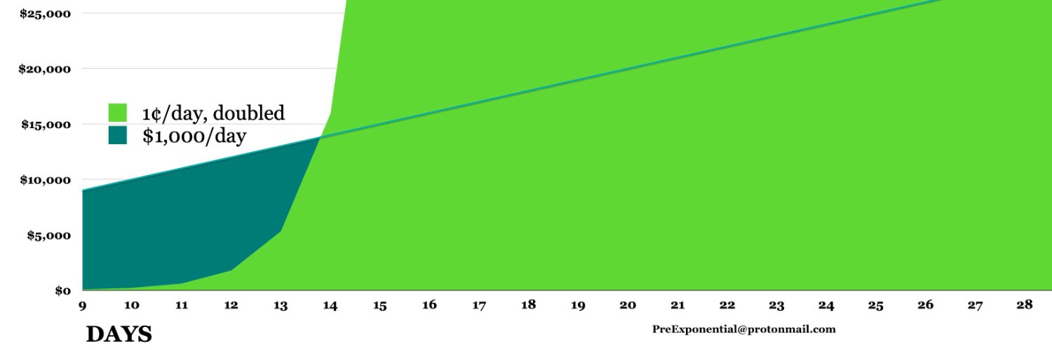 PreExponential banner