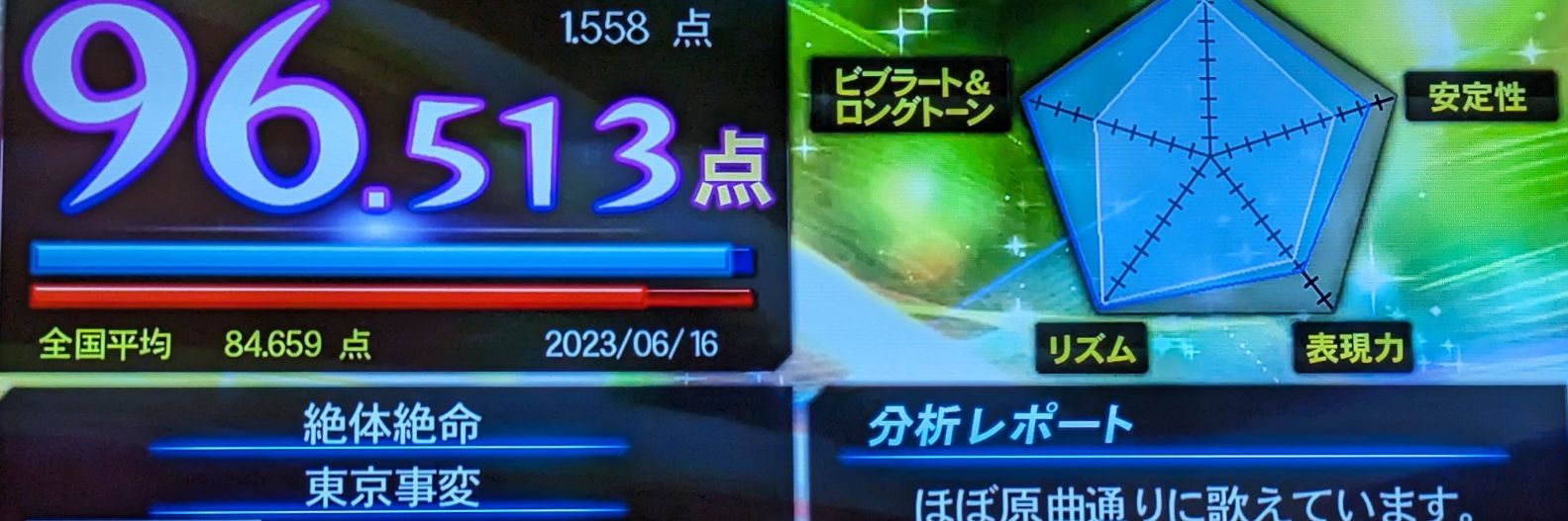 鈴カステラ(ゆるっとごー！) banner