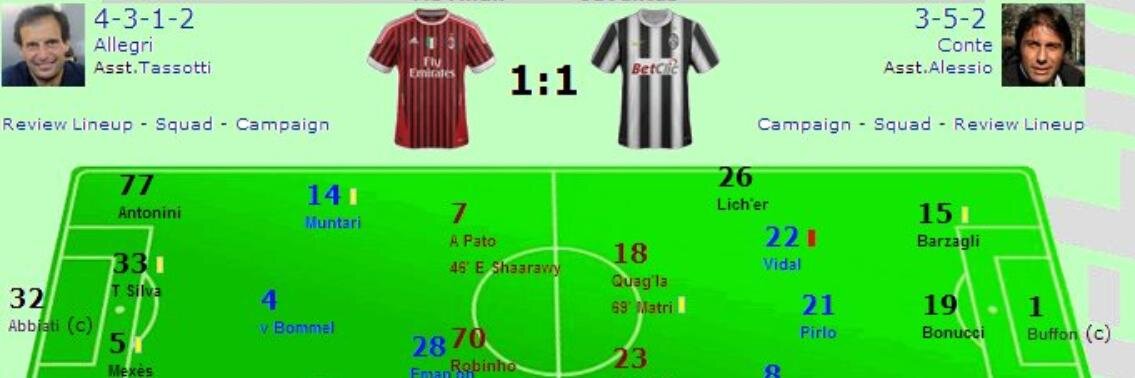 Football-Lineups.com banner