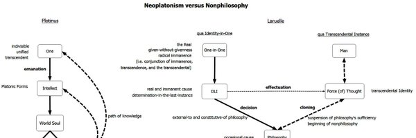 NecessaryBeing Profile Banner