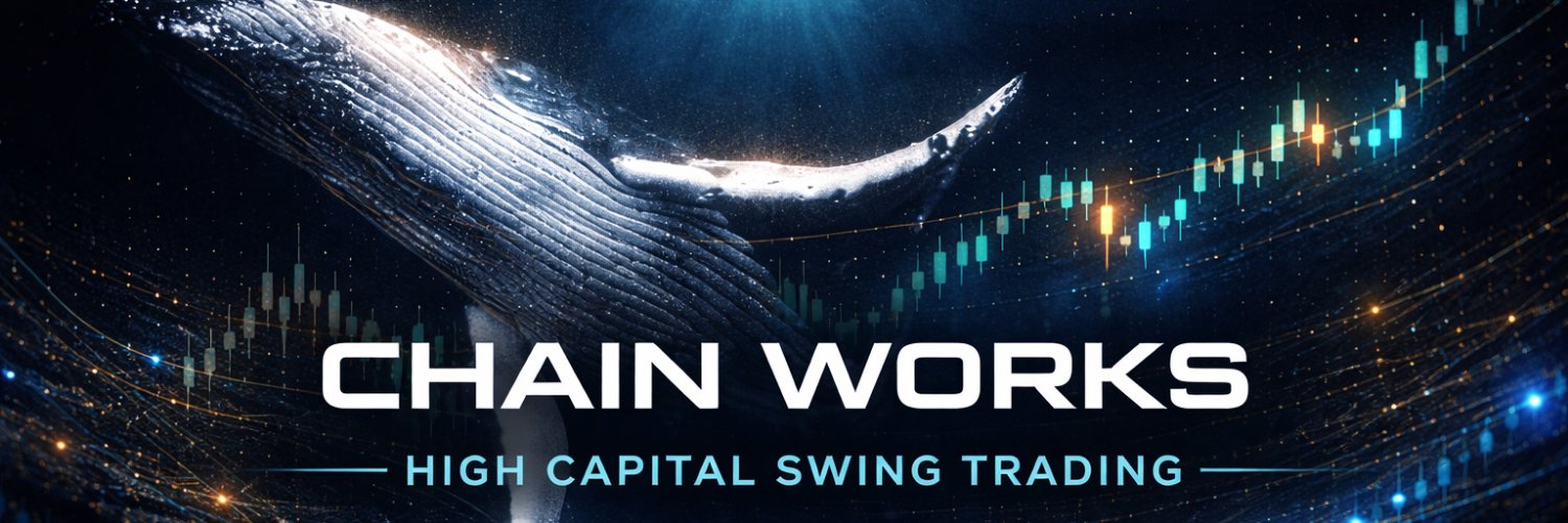 ChainWorks's profile banner image