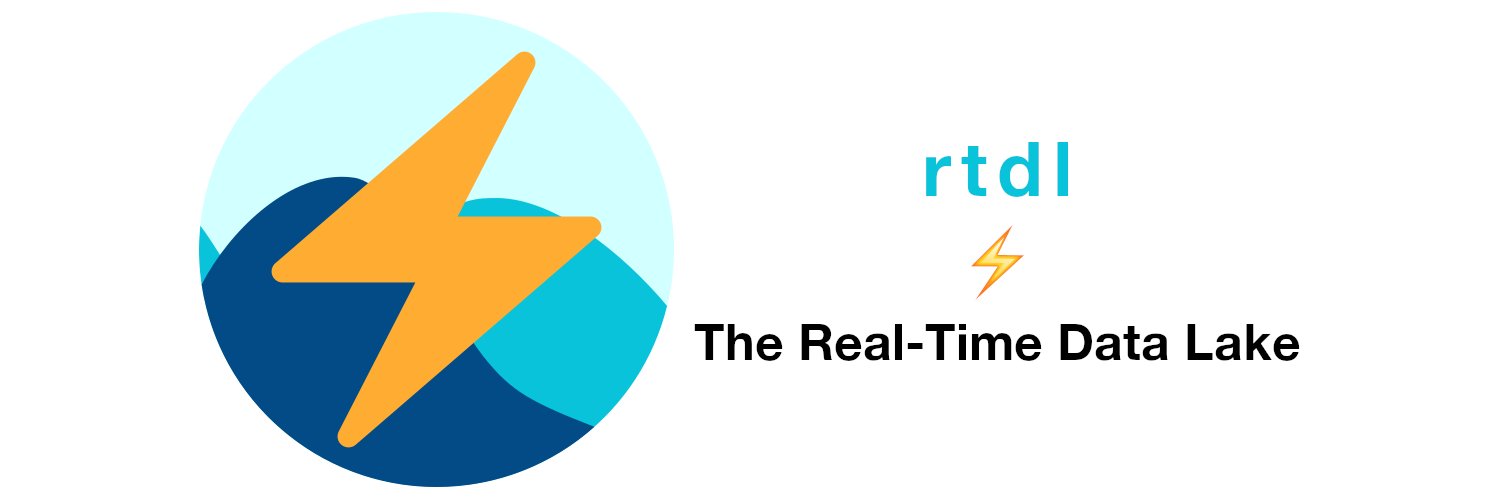 rtdlio's profile banner image