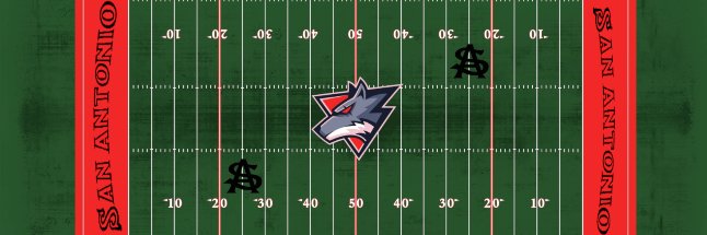 SSFLWolves's profile banner image
