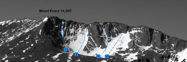 COConservMedia Profile Banner