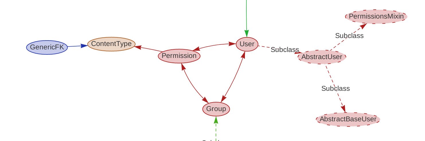 Charlie Denton @meshy@mas.to banner