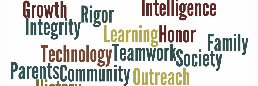 Nettleton School District banner