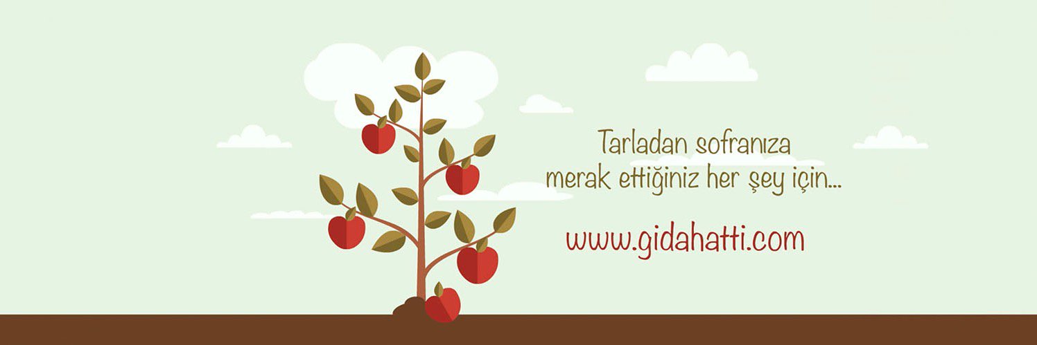 gidahatti's profile banner image