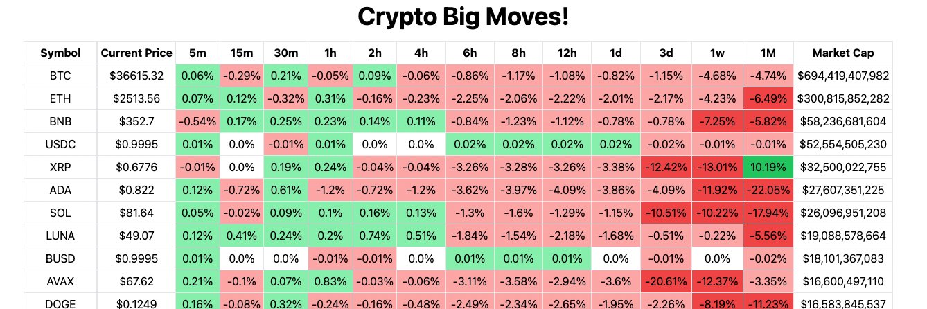 cryptobigmoves's profile banner image
