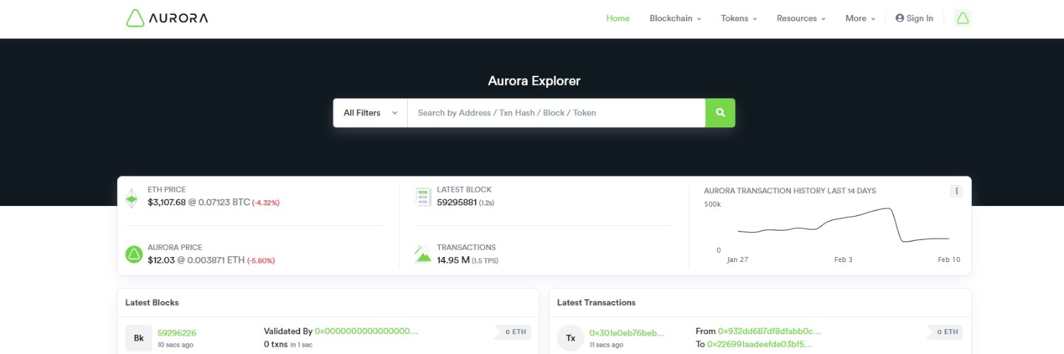 AuroraScanHQ's profile banner image