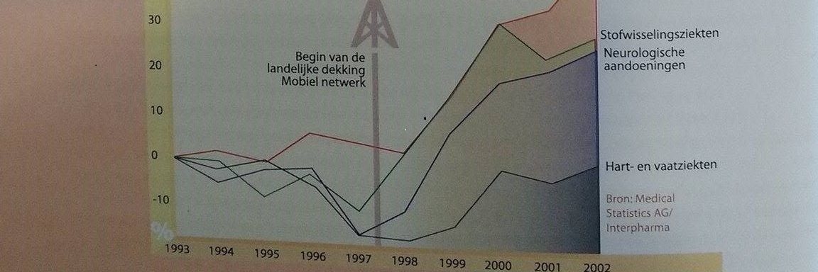 Dan 🚜 🚜 banner