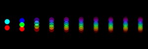 Chromaticlover(💙,🧡)💚🌙 ❤️ Memecoin banner