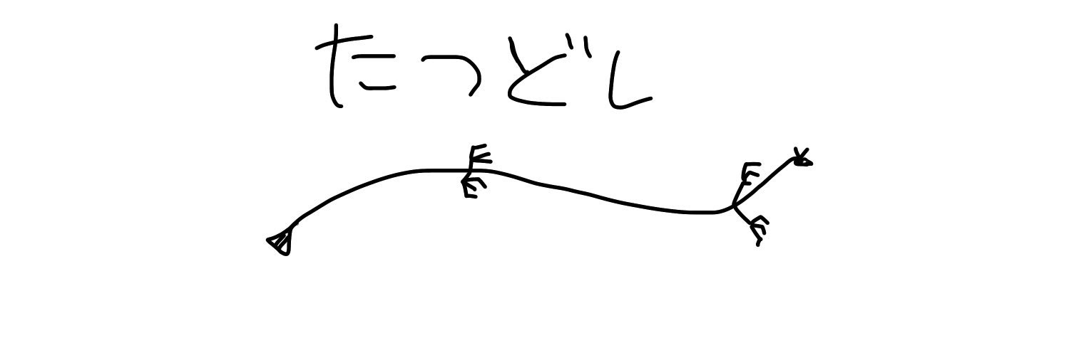 kagerou0111's profile banner image