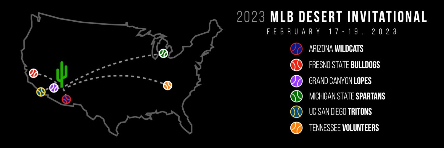 MLB Desert Invitational banner