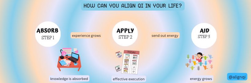 May | AlignQi banner