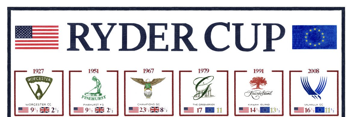 Chandler Withington banner