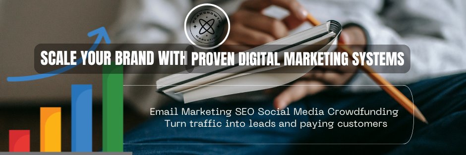 PeakGrowthMarketing banner